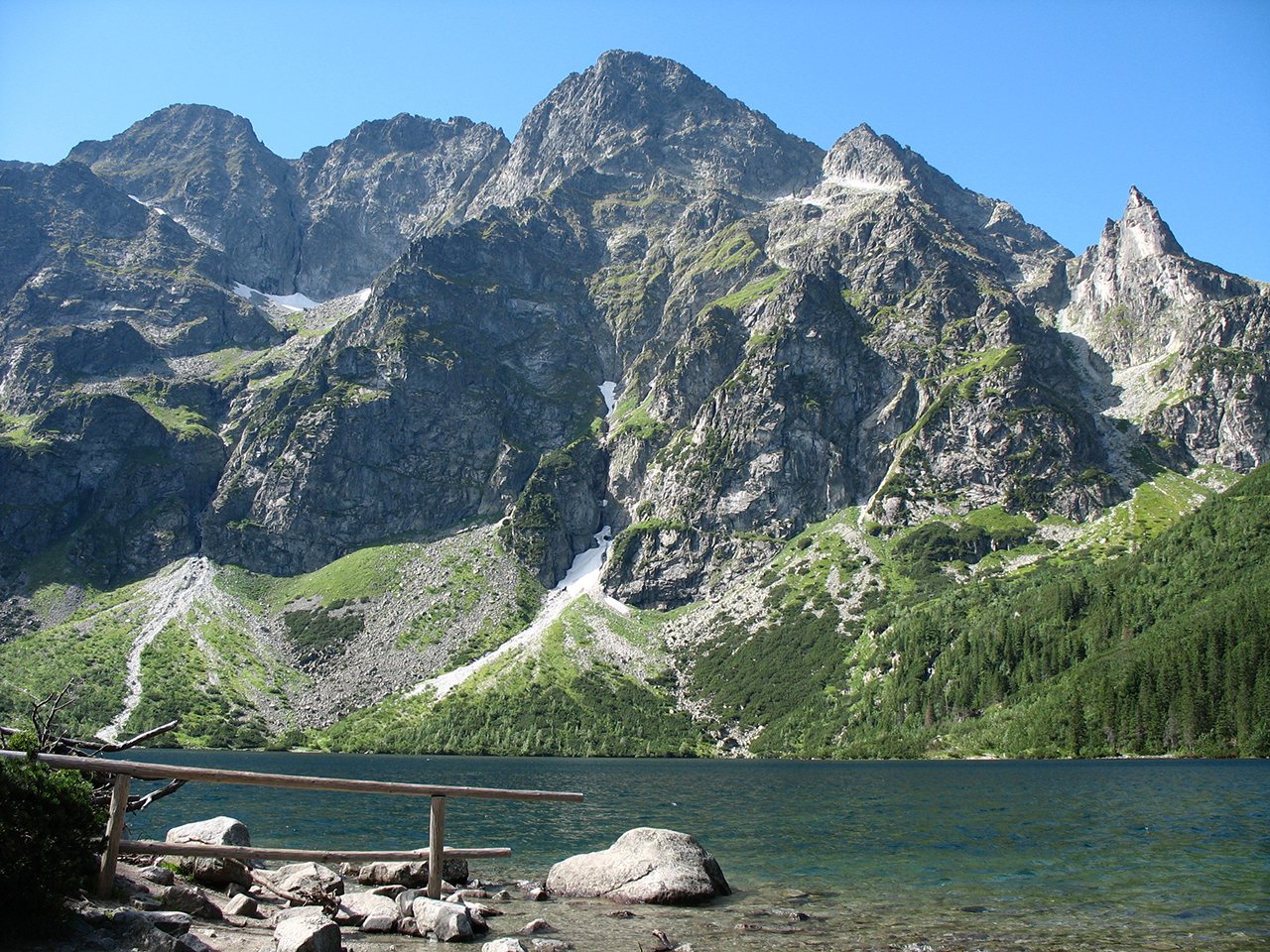 Ночівля на березі Морського Ока