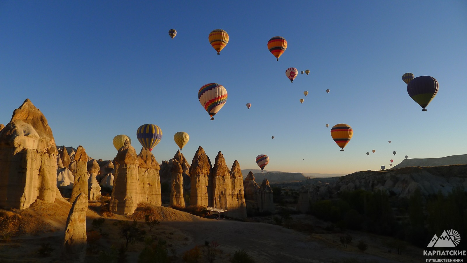 Повітряні кулі в Каппадокії