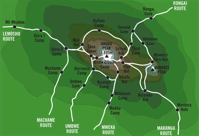 Все маршруты восхождения на Килиманджаро
